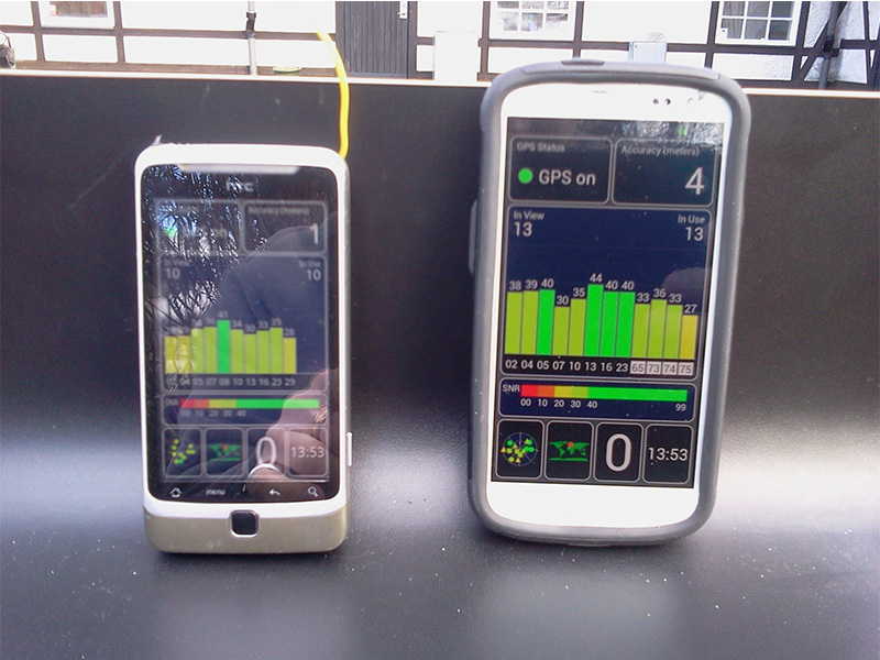 HTC vs. Samsung Utomhus jämförelse